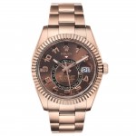 Sky-Dweller Rolex